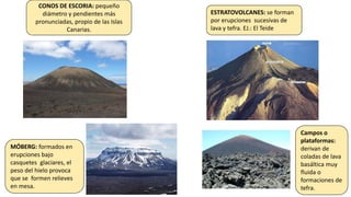 CONOS DE ESCORIA: pequeño
diámetro y pendientes más
pronunciadas, propio de las Islas
Canarias.
ESTRATOVOLCANES: se forman
por erupciones sucesivas de
lava y tefra. EJ.: El Teide
MÓBERG: formados en
erupciones bajo
casquetes glaciares, el
peso del hielo provoca
que se formen relieves
en mesa.
Campos o
plataformas:
derivan de
coladas de lava
basáltica muy
fluida o
formaciones de
tefra.
 