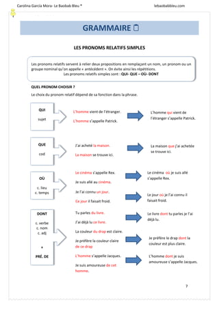 [Escriba texto]
7
LES PRONOMS RELATIFS SIMPLES
QUEL PRONOM CHOISIR ?
Le choix du pronom relatif dépend de sa fonction dans la phrase.
GRAMMAIRE 
Les pronoms relatifs servent à relier deux propositions en remplaçant un nom, un pronom ou un
groupe nominal qu’on appelle « antécédent ». On évite ainsi les répétitions.
Les pronoms relatifs simples sont : QUI- QUE – OÙ- DONT
QUI
sujet
QUE
cod
OÙ
c. lieu
c. temps
DONT
c. verbe
c. nom
c. adj
+
PRÉ. DE
L’homme vient de l’étranger.
L’homme s’appelle Patrick.
L’homme qui vient de
l’étranger s’appelle Patrick.
J’ai acheté la maison.
La maison se trouve ici.
La maison que j’ai achetée
se trouve ici.
Le cinéma s’appelle Rex.
Je suis allé au cinéma.
Je l’ai connu un jour.
Ce jour il faisait froid.
Le cinéma où je suis allé
s’appelle Rex.
Le jour où je l’ai connu il
faisait froid.
Tu parles du livre.
J’ai déjà lu ce livre.
La couleur du drap est claire.
Je préfère la couleur claire
de ce drap
L’homme s’appelle Jacques.
Je suis amoureuse de cet
homme.
Le livre dont tu parles je l’ai
déjà lu.
Je préfère le drap dont la
couleur est plus claire.
L’homme dont je suis
amoureuse s’appelle Jacques.
Carolina García Mora- Le Baobab Bleu ® lebaobabbleu.com
lebaobabbleu.com
 