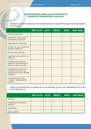 Curso: Formador Ocupacional.
    Módulo 8: Evaluación de las acciones formativas                         Página 4 de 9




                       CUESTIONARIO PARA LA EVALUACION DE
                         CURSOS DE FORMACIÓN (extracto)


   Señala tu opinión respecto a las características de los ponentes que han participado
   en el curso.

                                  MUY ALTA            ALTA   MEDIA   BAJA     MUY BAJA
Claridad expositiva

Claridad en instrucciones
para realizar las tareas

Capacidad de motivación

Dominio de una variedad de
métodos didácticos

Dominio del contenido

Capacidad para propiciar la
reflexión

Facilidad para mantener
relaciones interpersonales,
apertura, saber escuchar

Capacidad para fomentar
el trabajo en grupo, dar
instrucciones claras, facilitar
el trabajo

Capacidad para mediar
y resolver situaciones de
conflicto


   Valora a continuación la calidad de los contenidos que se han abordado en el curso
   en función de su:


                                  MUY ALTA            ALTA   MEDIA   BAJA      MUY BAJA
Claridad

Posibilidad de aplicación
práctica

Concreción

Estructuración
 