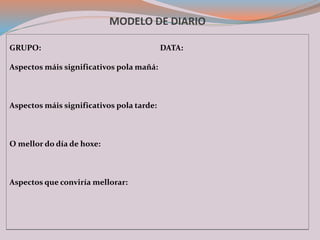 MODELO DE DIARIO
GRUPO: DATA:
Aspectos máis significativos pola mañá:
Aspectos máis significativos pola tarde:
O mellor do día de hoxe:
Aspectos que conviría mellorar:
 