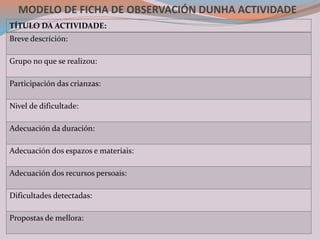 MODELO DE FICHA DE OBSERVACIÓN DUNHA ACTIVIDADE
TÍTULO DA ACTIVIDADE:
Breve descrición:
Grupo no que se realizou:
Participación das crianzas:
Nivel de dificultade:
Adecuación da duración:
Adecuación dos espazos e materiais:
Adecuación dos recursos persoais:
Dificultades detectadas:
Propostas de mellora:
 