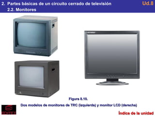 2.  Partes básicas de un circuito cerrado de televisión 2.2. Monitores Ud.8 Figura 8.10.  Dos modelos de monitores de TRC (izquierda) y monitor LCD (derecha) Índice de la unidad 