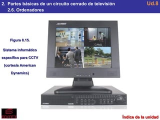 2.  Partes básicas de un circuito cerrado de televisión 2.6. Ordenadores Ud.8 Figura 8.15. Sistema informático específico para CCTV (cortesía American Dynamics) Índice de la unidad 
