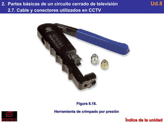 2.  Partes básicas de un circuito cerrado de televisión 2.7. Cable y conectores utilizados en CCTV Ud.8 Figura 8.18. Herramienta de crimpado por presión Índice de la unidad 