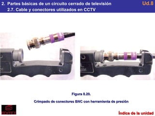2.  Partes básicas de un circuito cerrado de televisión 2.7. Cable y conectores utilizados en CCTV Ud.8 Figura 8.20. Crimpado de conectores BNC con herramienta de presión Índice de la unidad 