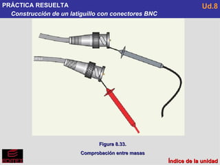 PRÁCTICA RESUELTA Construcción de un latiguillo con conectores BNC Ud.8 Figura 8.33. Comprobación entre masas Índice de la unidad 