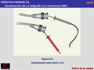 PRÁCTICA RESUELTA Construcción de un latiguillo con conectores BNC Ud.8 Figura 8.34. Comprobación entre masa y vivo Índice de la unidad 