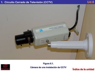 1.  Circuito Cerrado de Televisión (CCTV) Ud.8 Figura 8.1. Cámara de una instalación de CCTV Índice de la unidad 