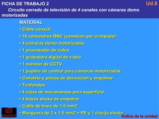 MATERIAL •  Cable coaxial •  16 conectores BNC (conexión por crimpado) •  4 cámaras domo motorizadas •  1 procesador de vídeo •  1 grabadora digital de vídeo •  1 monitor de CCTV •  1 pupitre de control para cámaras motorizadas •  Canaleta y piezas de derivación y empalme •  Tirafondos •  4 cajas de mecanismos para superficie •  4 bases shuko de empotrar •  Cable de línea de 1,5 mm2 •  Manguera de 2 x 1,5 mm2 + PE y 1 clavija shuko FICHA DE TRABAJO 2 Circuito cerrado de televisión de 4 canales con cámaras domo  motorizadas Ud.8 Índice de la unidad 