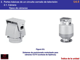 2.  Partes básicas de un circuito cerrado de televisión 2.1. Cámara Tipos de cámaras Ud.8 Figura 8.6. Sistemas de posicionado motorizado para cámaras CCTV (cortesía de Optimus) Índice de la unidad 