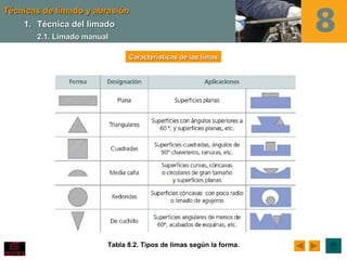 Técnicas de limado y abrasión
    1. Técnica del limado
       2.1. Limado manual

                              Características de las limas




                        Tabla 8.2. Tipos de limas según la forma.
 