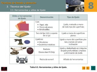 Técnicas de limado y abrasión
    3. Técnica del lijado
       3.3. Herramientas y útiles de lijado




                          Tabla 8.5. Herramientas y útiles de lijado.
 