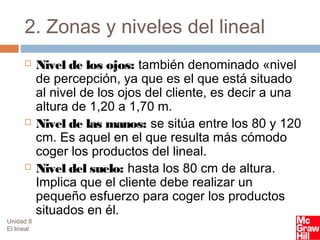 UT8 El lineal libro McGrawHill | PPT