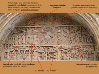 Cristo como juez supremo, dentro de
mandorla estrellada (representación de la
bóveda celeste), de mayor tamaño que el
resto de figuras (perspectiva jerárquica).
Los condenados torturados
por demonios.
Los salvados con la Virgen y San Pedro
portando las llaves del Paraíso
2 ángeles tocando las
trompetas
El Paraíso El Infierno
2 ángeles portando la cruz
(símbolo del sacrificio de Cristo)
 