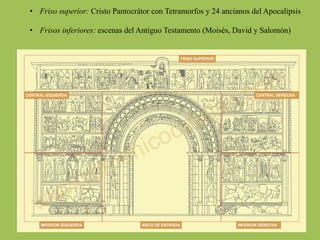 •  Friso superior: Cristo Pantocrátor con Tetramorfos y 24 ancianos del Apocalipsis
•  Frisos inferiores: escenas del Antiguo Testamento (Moisés, David y Salomón)
 
