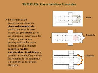 TEMPLOS: Características Generales
Ø En las iglesias de
peregrinación aparece la
girola o deambulatorio,
pasillo que rodea la parte
trasera del presbiterio (zona
del altar mayor reservada a los
clérigos) y que es una
prolongación de las naves
laterales. En ella se abren
pequeñas capillas
semicirculares (absidiolos), y
permite la circulación y culto a
las reliquias de los peregrinos
sin interferir en los oficios
litúrgicos.
Presbiterio
Girola
Absidiolos
 