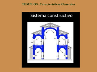 TEMPLOS: Características Generales
 