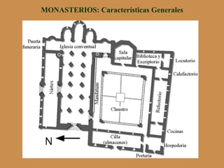 MONASTERIOS: Características Generales
 