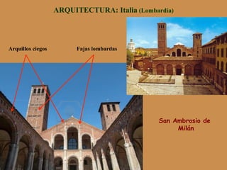ARQUITECTURA: Italia (Lombardía)
San Ambrosio de
Milán
Arquillos ciegos Fajas lombardas
 