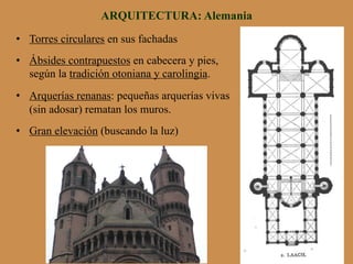ARQUITECTURA: Alemania
•  Torres circulares en sus fachadas
•  Ábsides contrapuestos en cabecera y pies,
según la tradición otoniana y carolingia.
•  Arquerías renanas: pequeñas arquerías vivas
(sin adosar) rematan los muros.
•  Gran elevación (buscando la luz)
 