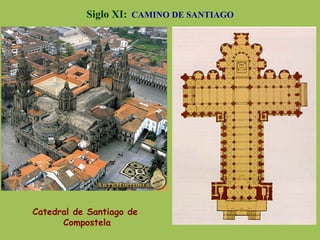 Siglo XI: CAMINO DE SANTIAGO
Catedral de Santiago de
Compostela
 