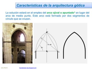 Características de la arquitectura gótica
La solución estará en el empleo del arco ojival o apuntado* en lugar del
arco de medio punto. Este arco está formado por dos segmentos de
círculo que se cruzan.
Jairo Martín fueradeclae-vdp.blogspot.com
 