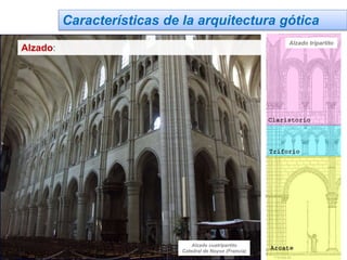 Características de la arquitectura gótica
Alzado:
Alzado tripartito
Alzado cuatripartito
Catedral de Noyon (Francia)
 
