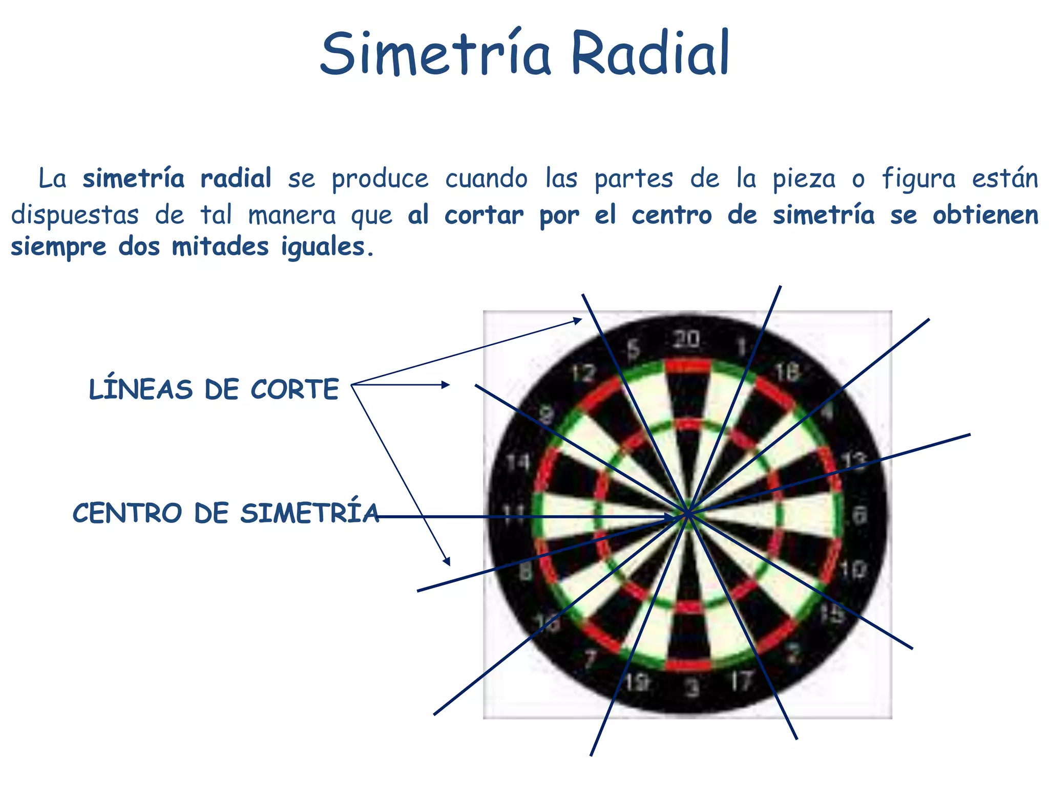 La simetría radial se produce cuando las partes de la pieza o figura están
dispuestas de tal manera que al cortar por el centro de simetría se obtienen
siempre dos mitades iguales.
CENTRO DE SIMETRÍA
LÍNEAS DE CORTE
Simetría Radial
 