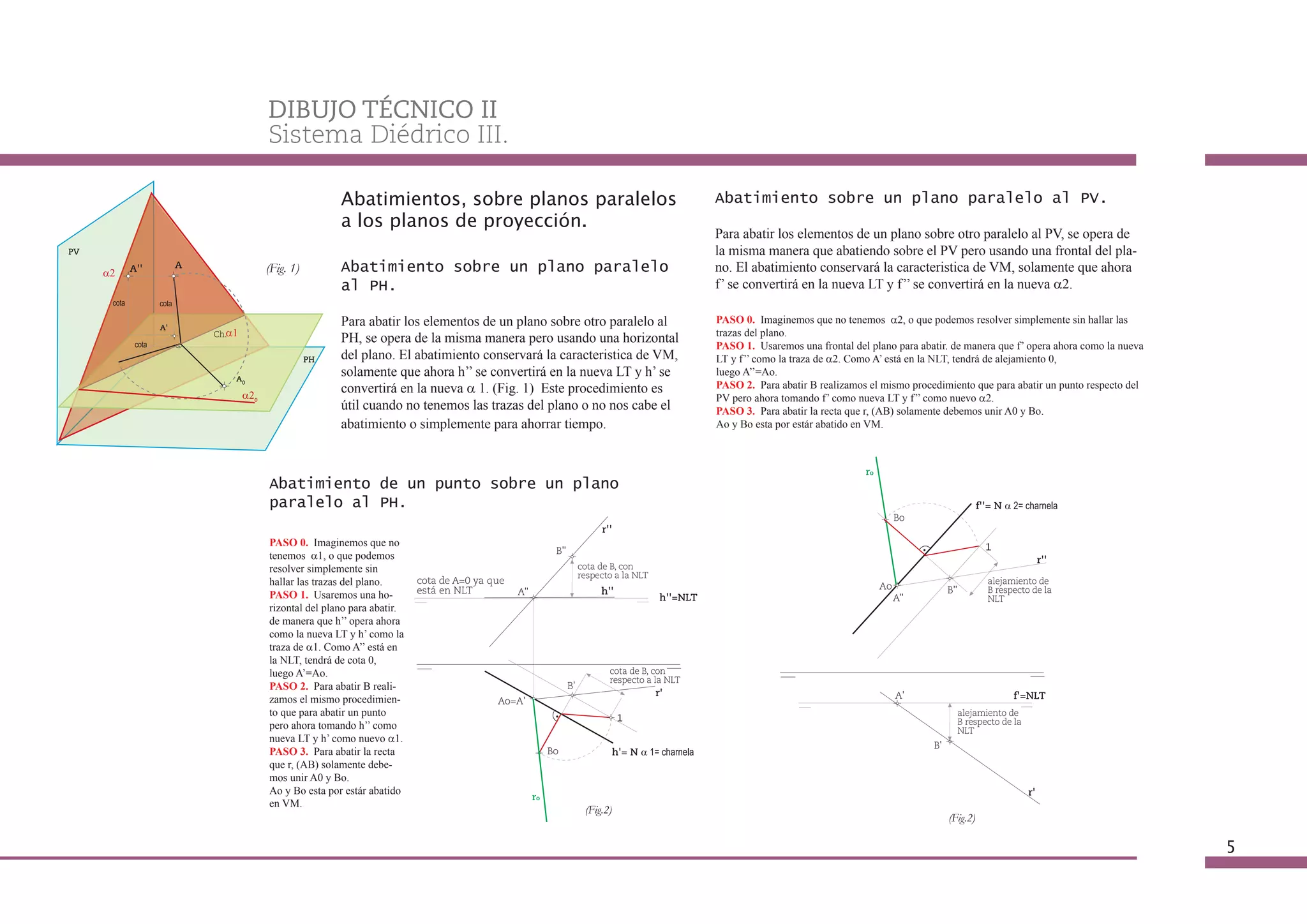 DIBUJO TÉCNICO II
Sistema Diédrico III.

                Abatimientos, sobre planos paralelos                            Abatimiento sobre un plano paralelo al PV.
                a los planos de proyección.
                                                                                Para abatir los elementos de un plano sobre otro paralelo al PV, se opera de
                                                                                la misma manera que abatiendo sobre el PV pero usando una frontal del pla-
                Abatimiento sobre un plano paralelo                             no. El abatimiento conservará la caracteristica de VM, solamente que ahora
                al PH.                                                          f’ se convertirá en la nueva LT y f’’ se convertirá en la nueva a2.

                Para abatir los elementos de un plano sobre otro paralelo al    PASO 0. Imaginemos que no tenemos a2, o que podemos resolver simplemente sin hallar las
                                                                                trazas del plano.
                PH, se opera de la misma manera pero usando una horizontal      PASO 1. Usaremos una frontal del plano para abatir. de manera que f’ opera ahora como la nueva
                del plano. El abatimiento conservará la caracteristica de VM,   LT y f’’ como la traza de a2. Como A’ está en la NLT, tendrá de alejamiento 0,
                solamente que ahora h’’ se convertirá en la nueva LT y h’ se    luego A’’=Ao.
                convertirá en la nueva a 1. (Fig. 1) Este procedimiento es      PASO 2. Para abatir B realizamos el mismo procedimiento que para abatir un punto respecto del
                                                                                PV pero ahora tomando f’ como nueva LT y f’’ como nuevo a2.
                útil cuando no tenemos las trazas del plano o no nos cabe el    PASO 3. Para abatir la recta que r, (AB) solamente debemos unir A0 y Bo.
                abatimiento o simplemente para ahorrar tiempo.                  Ao y Bo esta por estár abatido en VM.




Abatimiento de un punto sobre un plano
paralelo al PH.

PASO 0. Imaginemos que no
tenemos a1, o que podemos
resolver simplemente sin
hallar las trazas del plano.
PASO 1. Usaremos una ho-
rizontal del plano para abatir.
de manera que h’’ opera ahora
como la nueva LT y h’ como la
traza de a1. Como A’’ está en
la NLT, tendrá de cota 0,
luego A’=Ao.
PASO 2. Para abatir B reali-
zamos el mismo procedimien-
to que para abatir un punto
pero ahora tomando h’’ como
nueva LT y h’ como nuevo a1.
PASO 3. Para abatir la recta
que r, (AB) solamente debe-
mos unir A0 y Bo.
Ao y Bo esta por estár abatido
en VM.



                                                                                                                                                                                 5
 