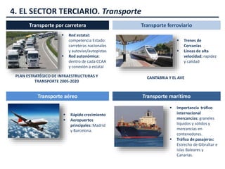 4. EL SECTOR TERCIARIO. Transporte
Transporte por carretera Transporte ferroviario
Transporte aéreo Transporte marítimo
 Red estatal:
competencia Estado:
carreteras nacionales
y autovías/autopistas
 Red autonómica:
dentro de cada CCAA
y conexión a estatal
PLAN ESTRATÉGICO DE INFRAESTRUCTURAS Y
TRANSPORTE 2005-2020
 Trenes de
Cercanías
 Líneas de alta
velocidad: rapidez
y calidad
CANTABRIA Y EL AVE
 Rápido crecimiento
 Aeropuertos
principales: Madrid
y Barcelona.
 Importancia tráfico
internacional
mercancías: graneles
líquidos y sólidos y
mercancías en
contenedores.
 Tráfico de pasajeros:
Estrecho de Gibraltar e
islas Baleares y
Canarias.
 