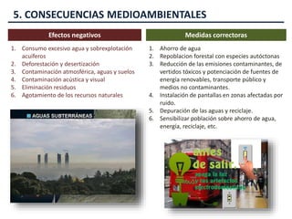 5. CONSECUENCIAS MEDIOAMBIENTALES
Efectos negativos Medidas correctoras
1. Consumo excesivo agua y sobrexplotación
acuíferos
2. Deforestación y desertización
3. Contaminación atmosférica, aguas y suelos
4. Contaminación acústica y visual
5. Eliminación residuos
6. Agotamiento de los recursos naturales
1. Ahorro de agua
2. Repoblacion forestal con especies autóctonas
3. Reducción de las emisiones contaminantes, de
vertidos tóxicos y potenciación de fuentes de
energía renovables, transporte público y
medios no contaminantes.
4. Instalación de pantallas en zonas afectadas por
ruido.
5. Depuración de las aguas y reciclaje.
6. Sensibilizar población sobre ahorro de agua,
energía, reciclaje, etc.
 
