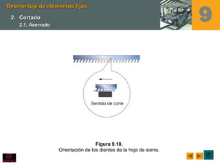 Figura 9.10.
Orientación de los dientes de la hoja de sierra.
Desmontaje de elementos fijosDesmontaje de elementos fijos
2.2. CortadoCortado
2.1. Aserrado2.1. Aserrado
9
 