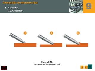 Figura 9.18.
Proceso de corte con cincel.
Desmontaje de elementos fijosDesmontaje de elementos fijos
2.2. CortadoCortado
2.3. Cincelado2.3. Cincelado
9
 