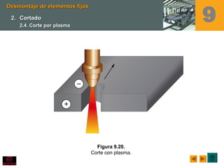 Figura 9.20.
Corte con plasma.
Desmontaje de elementos fijosDesmontaje de elementos fijos
2.2. CortadoCortado
2.4. Corte por plasma2.4. Corte por plasma
9
 