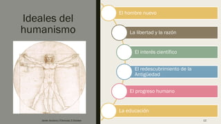 Ideales del
humanismo
El hombre nuevo
La libertad y la razón
El interés científico
El redescubrimiento de la
Antigüedad
El progreso humano
La educación
Javier Anzano//Ciencias 2.0ciales 12
 