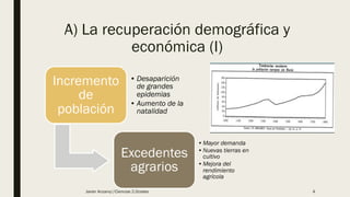 A) La recuperación demográfica y
económica (I)
Incremento
de
población
• Desaparición
de grandes
epidemias
• Aumento de la
natalidad
Excedentes
agrarios
•Mayor demanda
•Nuevas tierras en
cultivo
•Mejora del
rendimiento
agrícola
Javier Anzano//Ciencias 2.0ciales 4
 
