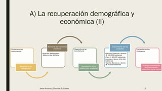 A) La recuperación demográfica y
económica (II)
•Embarcaciones
•Instrumentos
Mejoras en la
navegación
•Ruta del Mediterráneo,
Báltico o Mar del Norte
Aumento del comercio
marítimo •Desarrollo de las
manufacturas
Incremento de la
producción artesanal
•Nápoles, Florencia y Venecia
à 100.000 habitantes
•París à 80.000 habitantes
•Londres y Roma à 50.000
habitantes
•España: Barcelona y Sevilla
à 40.000 habitantes
Crecimiento de las
ciudades •Letras de cambio
•Préstamos
Nuevas necesidades
de financiación:
desarrollo de la banca
Javier Anzano//Ciencias 2.0ciales 5
 