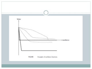 Reference model of real time system | PPTX