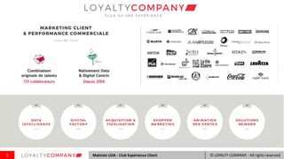 3 © LOYALTY COMPANY - All rights reservedMatinée UDA - Club Expérience Client
 