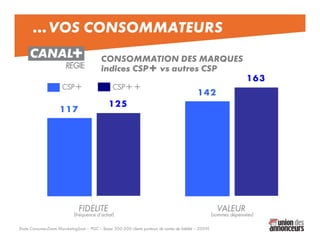 ?4

                                      '" +'                   ;   &   ( $ #*
                                                                                                     @ A
             . /(0                            . /(0 0

                                                      <
                     >




                          ;   1< 1                                                          <1 = >
                     BC &            "E       D                                         B    " #     D
                                                                                                           10
1 " .    ?   ,   @       )/   (A .        B       3       #       "    " C"    *   5D
 
