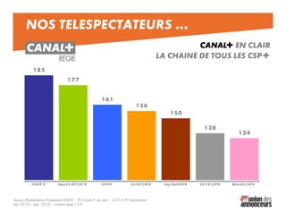 ?
                                                                                                         :
                                                                                                                                    ;




                  ; ;           !6 <   =                ;       ;         <       =   ;   !2   1 /   ;   <   >   ;   %" <   ;


                                                                                                                                9
/       , "             2        ,,7       2        .       0       2*8       9
:   *         :    *        "                  30
 