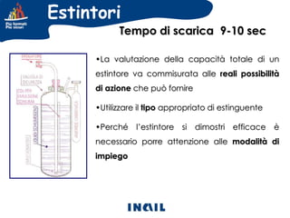Estintori

Tempo di scarica 9-10 sec

•La valutazione della capacità totale di un
estintore va commisurata alle reali possibilità
di azione che può fornire
•Utilizzare il tipo appropriato di estinguente
•Perché l’estintore si dimostri efficace

è

necessario porre attenzione alle modalità di

impiego

 