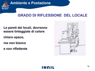 Ambiente e Postazione
GRADO DI RIFLESSIONE DEL LOCALE
Le pareti dei locali, dovranno
essere tinteggiate di colore
chiaro opaco,
ma non bianco
e non riflettente

16

 
