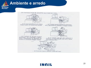 Ambiente e arredo

IL TAVOLO DI LAVORO

21

 
