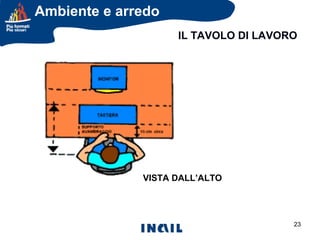 Ambiente e arredo
IL TAVOLO DI LAVORO

VISTA DALL’ALTO

23

 