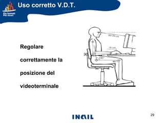 Uso corretto V.D.T.

Regolare
correttamente la
posizione del
videoterminale

29

 