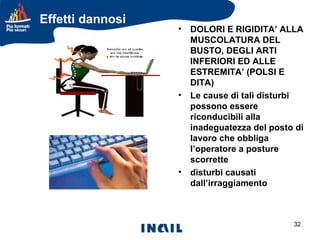 Effetti dannosi

• DOLORI E RIGIDITA’ ALLA
MUSCOLATURA DEL
BUSTO, DEGLI ARTI
INFERIORI ED ALLE
ESTREMITA’ (POLSI E
DITA)
• Le cause di tali disturbi
possono essere
riconducibili alla
inadeguatezza del posto di
lavoro che obbliga
l’operatore a posture
scorrette
• disturbi causati
dall’irraggiamento

32

 