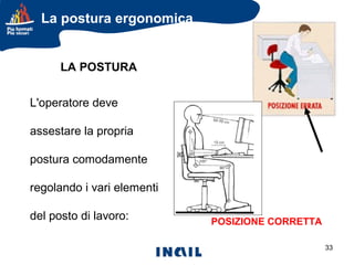 La postura ergonomica

LA POSTURA
L'operatore deve
assestare la propria
postura comodamente
regolando i vari elementi
del posto di lavoro:

POSIZIONE CORRETTA
33

 