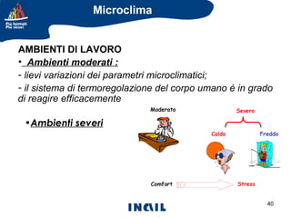 Microclima
AMBIENTI DI LAVORO
• Ambienti moderati :
- lievi variazioni dei parametri microclimatici;
- il sistema di termoregolazione del corpo umano è in grado
di reagire efficacemente
•Ambienti severi

40

 