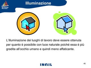 Illuminazione

L’illuminazione dei luoghi di lavoro deve essere ottenuta
per quanto è possibile con luce naturale poiché essa è più
gradita all’occhio umano e quindi meno affaticante.

46

 